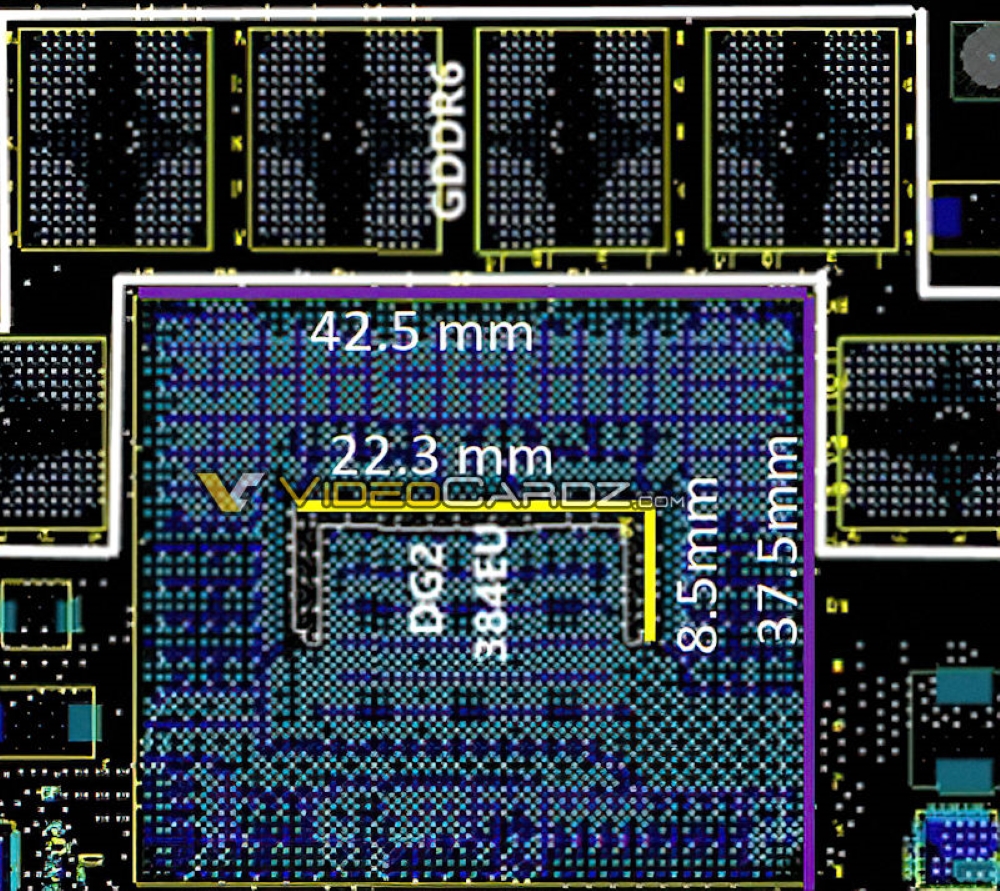 Intel DG2 384EU