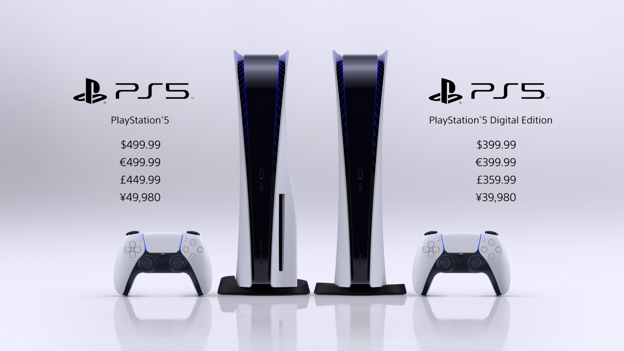 Sony PlayStation 5 price
