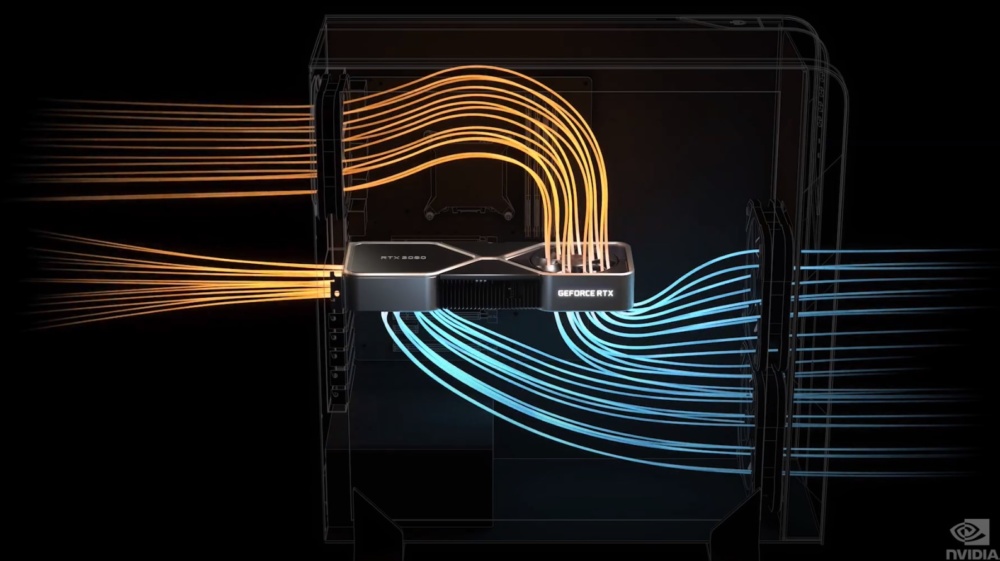 ampere thermals