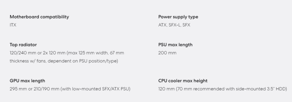 era itx compatibility