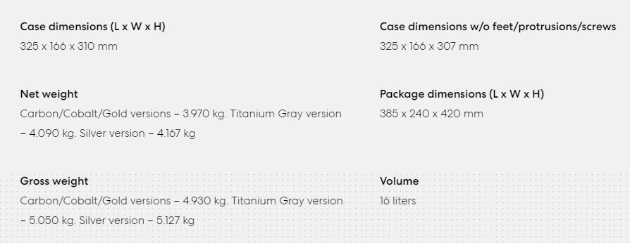 era itx dimensions