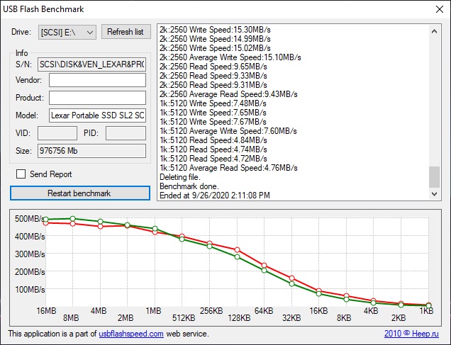 lexar sl200 usb flash