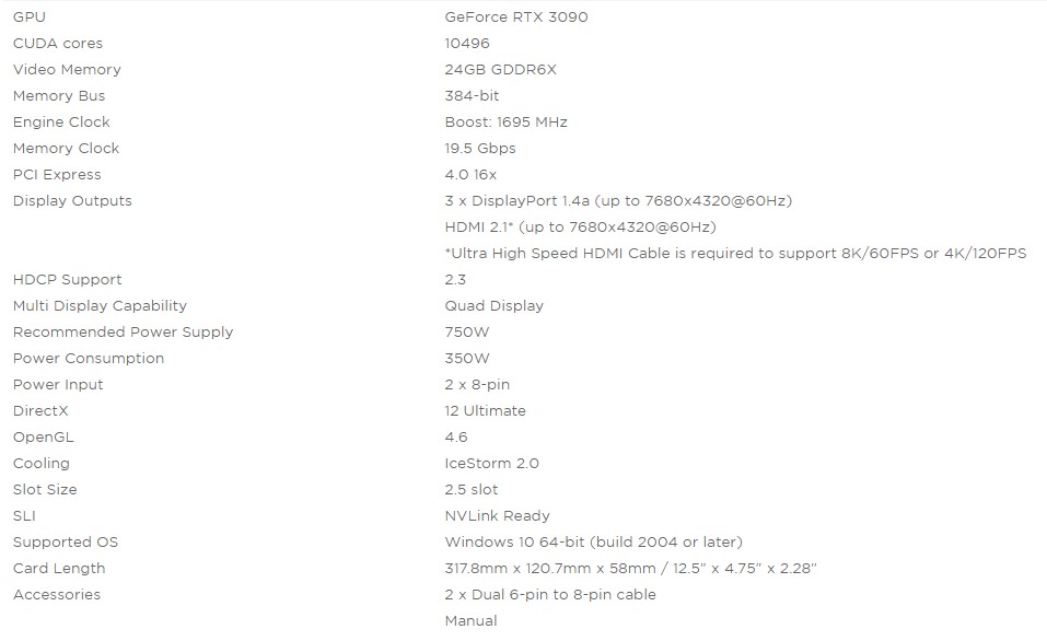 rtx 3090 specs