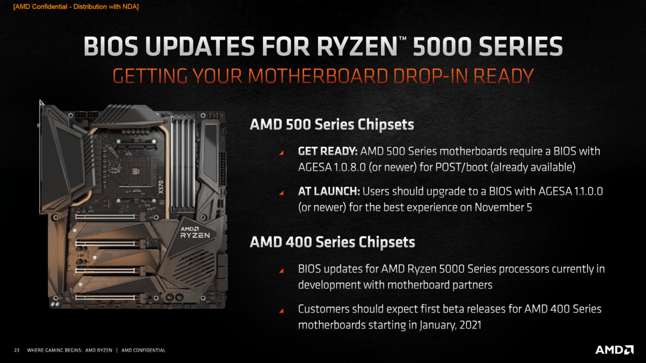 AMD 500 Zen 3 BIOS update
