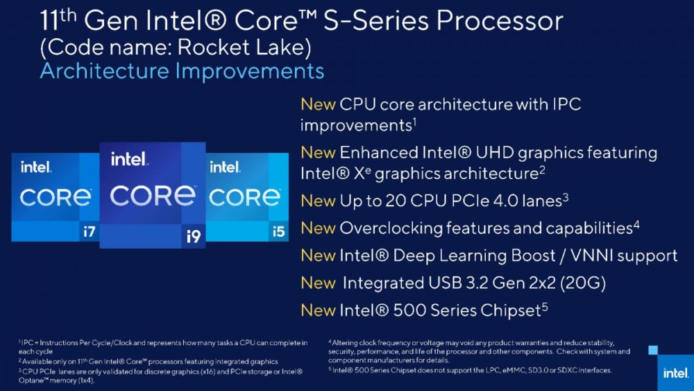Intel 11th Gen Rockert Lake S (1)
