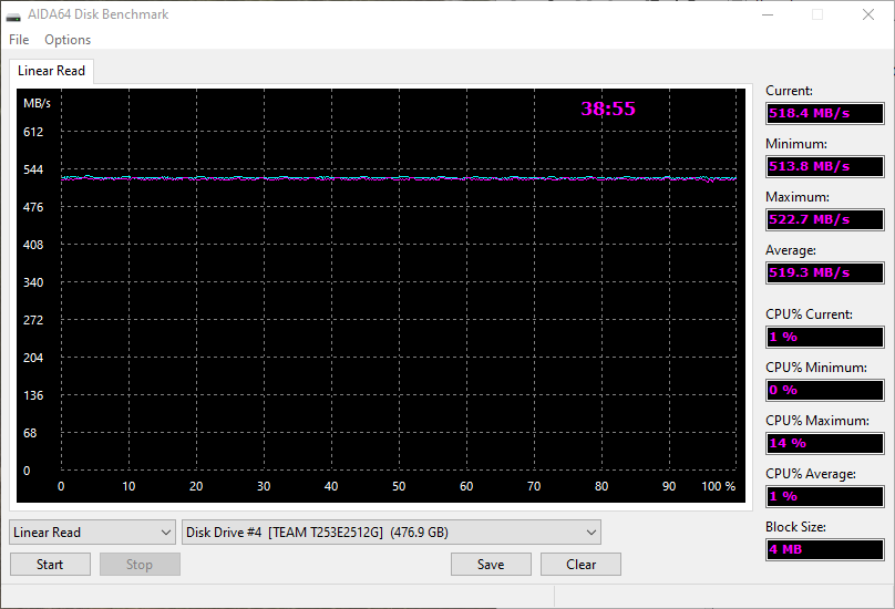 vulcan g ssd linear read