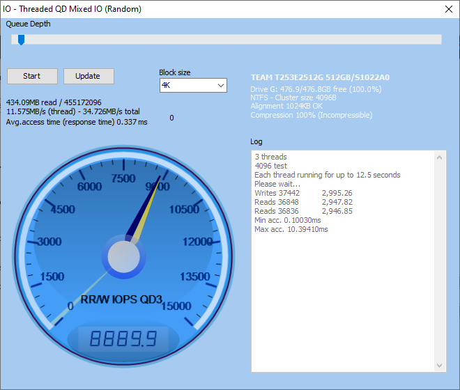anvil que depth threaded mixed EX2 Elite SSD