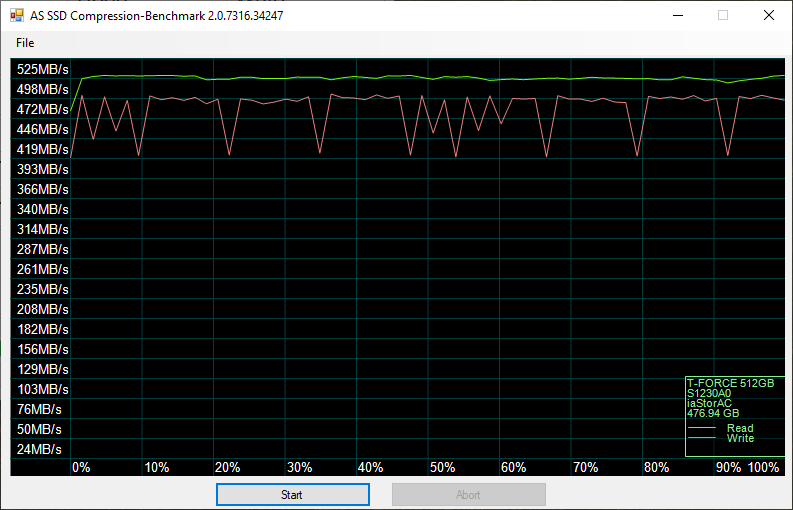 Vulcan G ssd as ssd compression