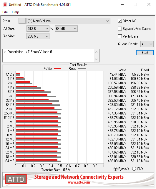Vulcan G SSD ATTO Disk Benchmark