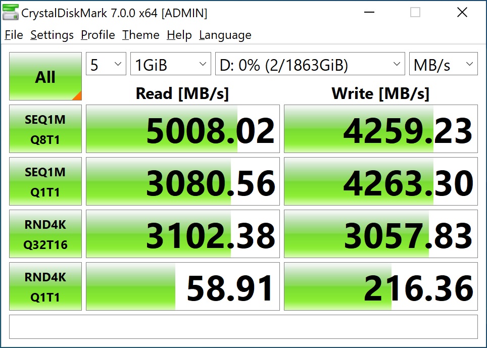 b550i aorus nvme
