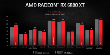 rx6800xt 1