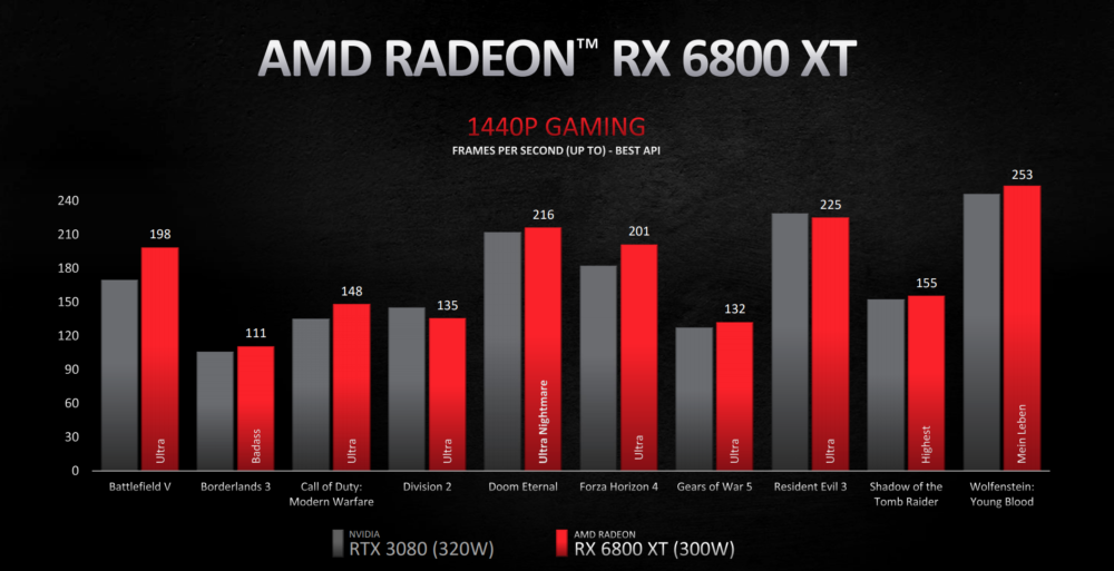 rx6800xt 2