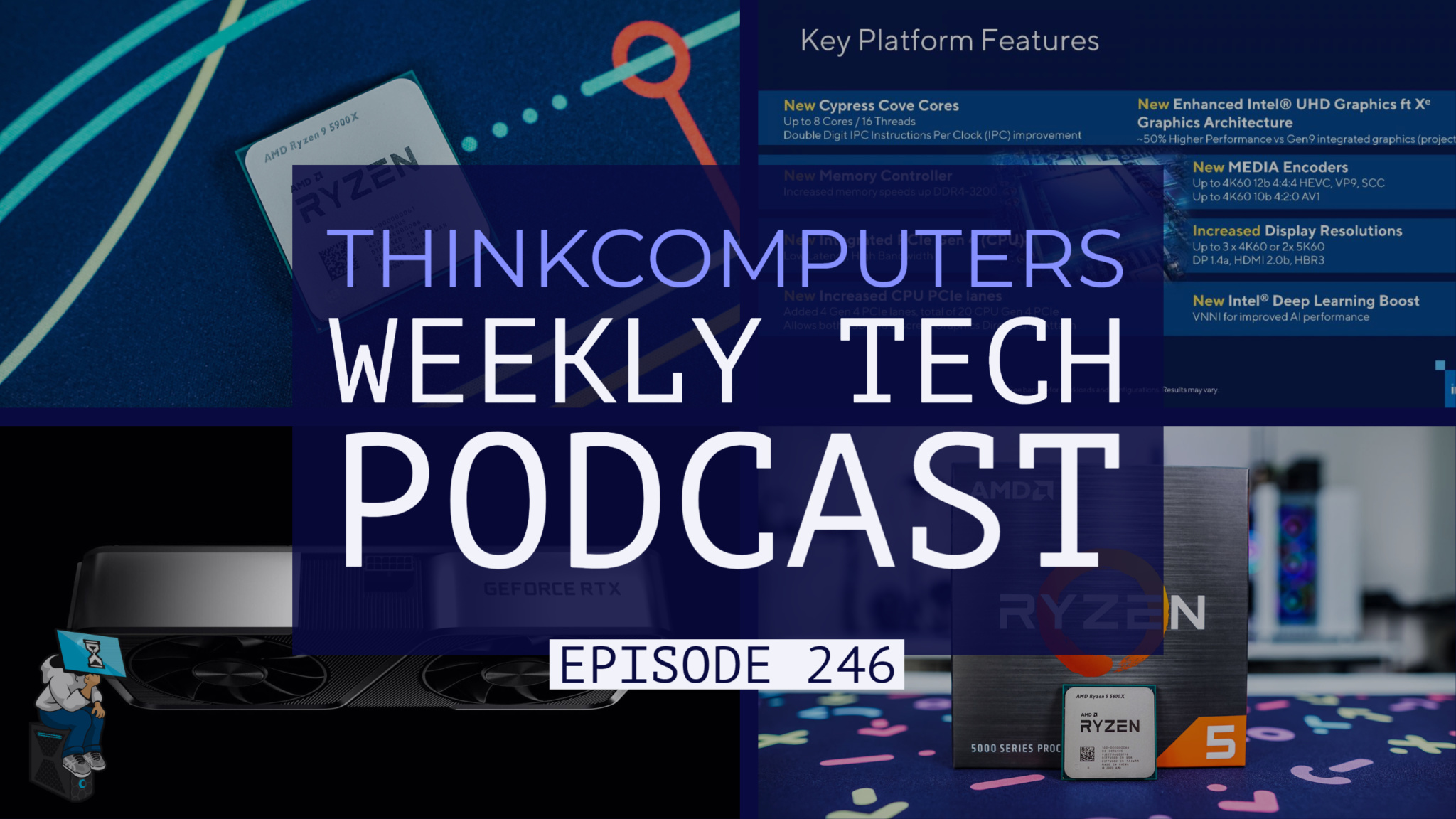 ThinkComputers Podcast #246