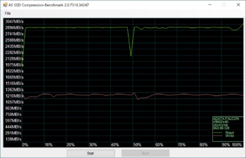 adata falcon as ssd 4