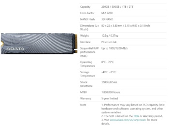 adata swordfish specs