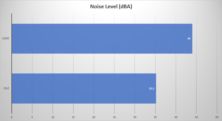 inwin 925 noise1