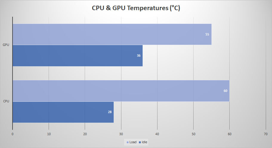 inwin 925 temp1
