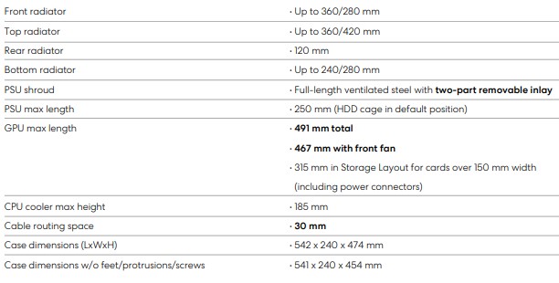 meshify2 specs2