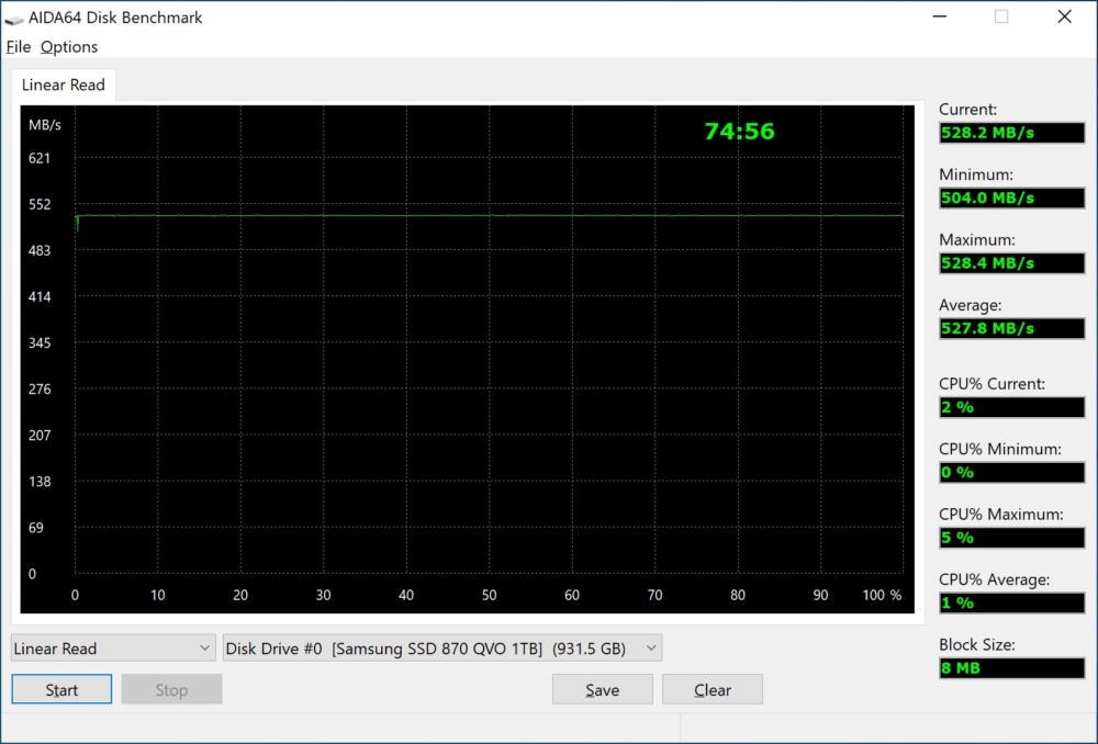 samsung 870 qvo aida read