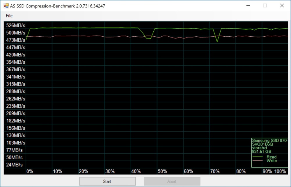 samsung 870 qvo as ssd 4