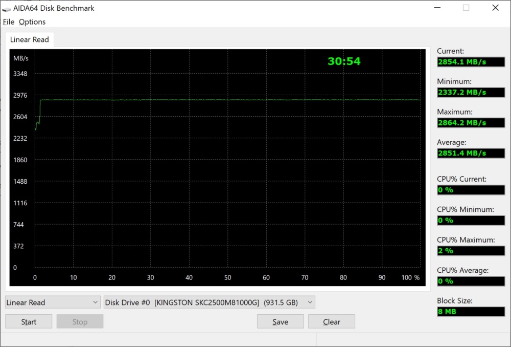 kingston kc2500 aida read