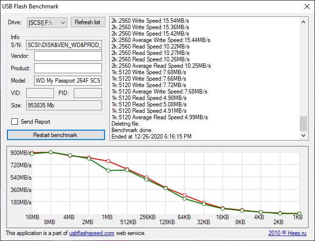 wd mypassport ssd usb