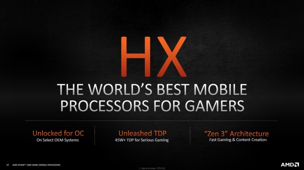 amd ces2021 3