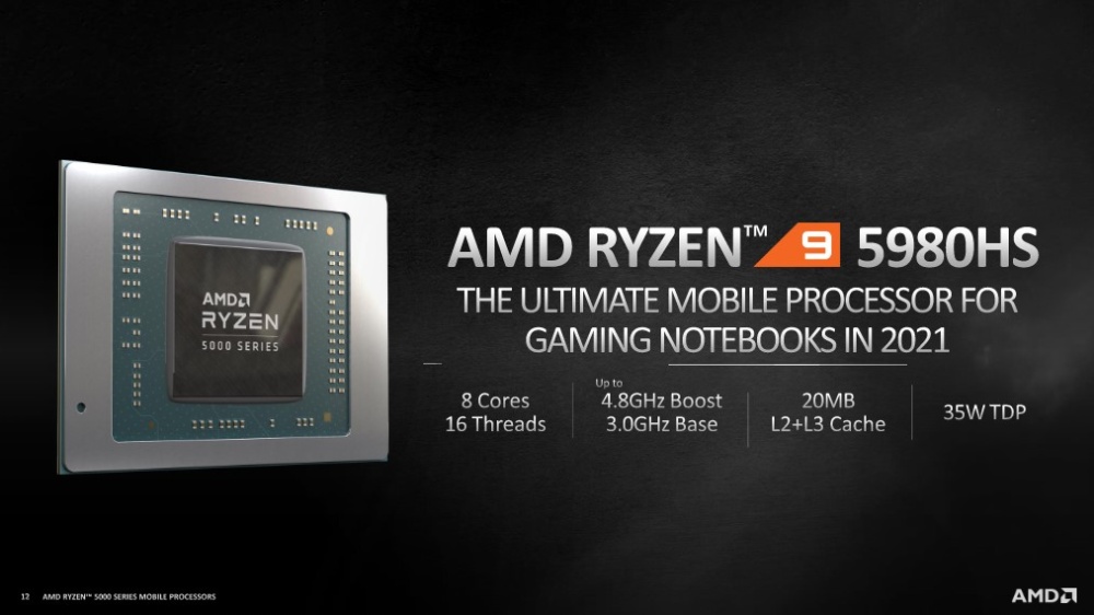 amd ces2021 4