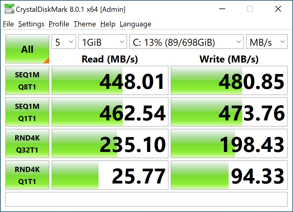 asrock x570 pg veloctia ssd
