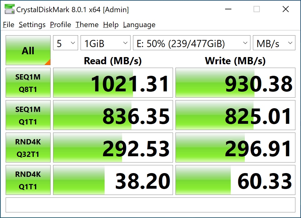 asrock x570 pg veloctia usb