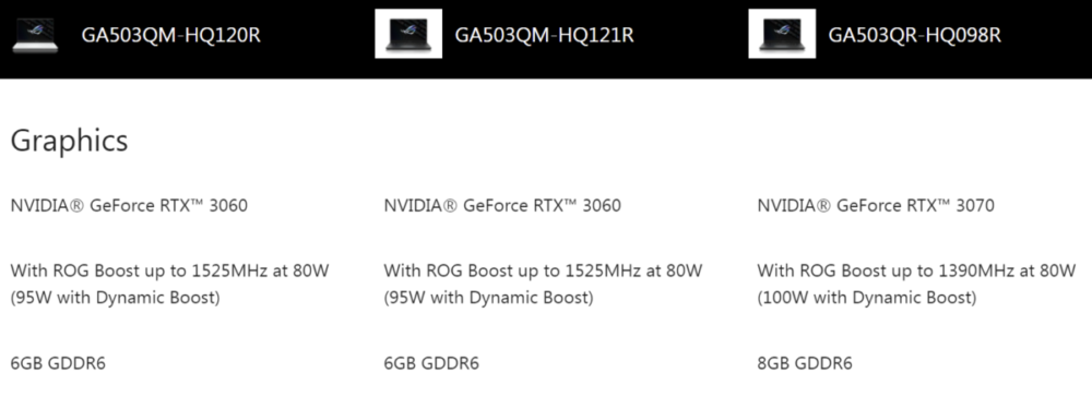 ASUS G15 Zephyrus Specs 1200x450 1