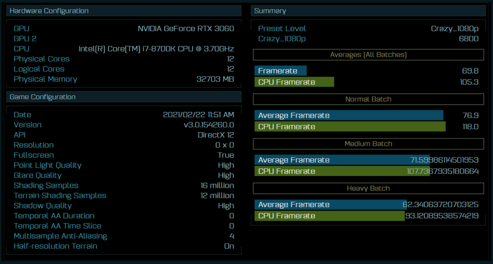 NVIDIA GeForce RTX 3060 Ashes of the Singularity 2