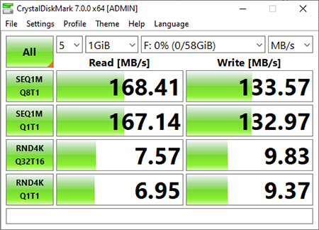 iStorage DATASHUR BT_ Crystal Diskmark