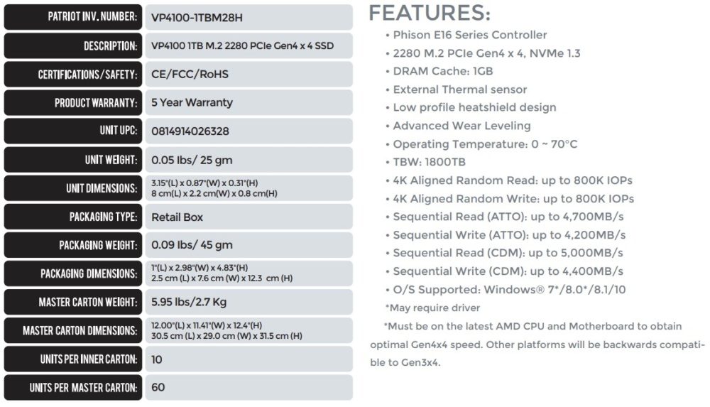 patriot vp4100 specs