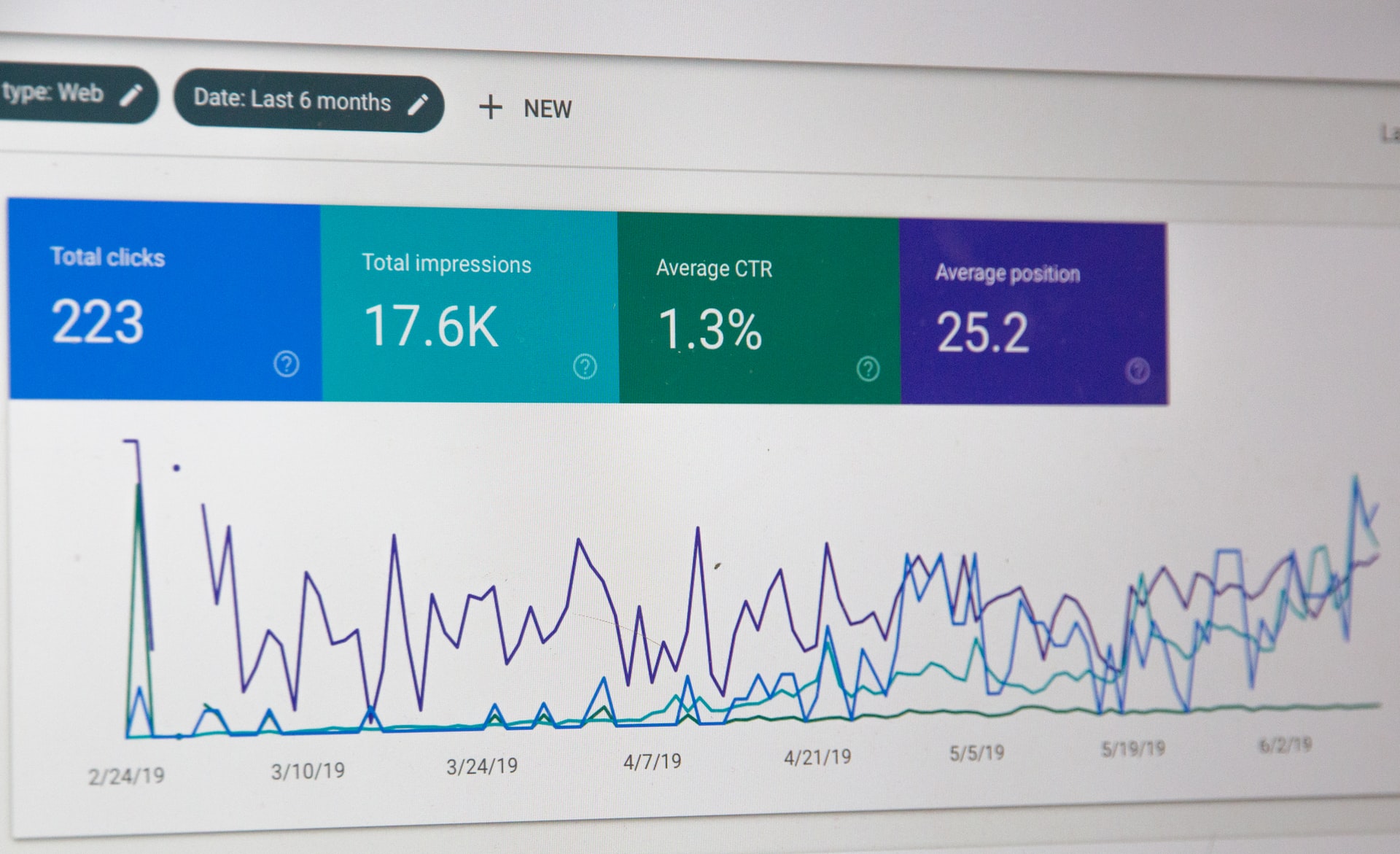 website traffic dev