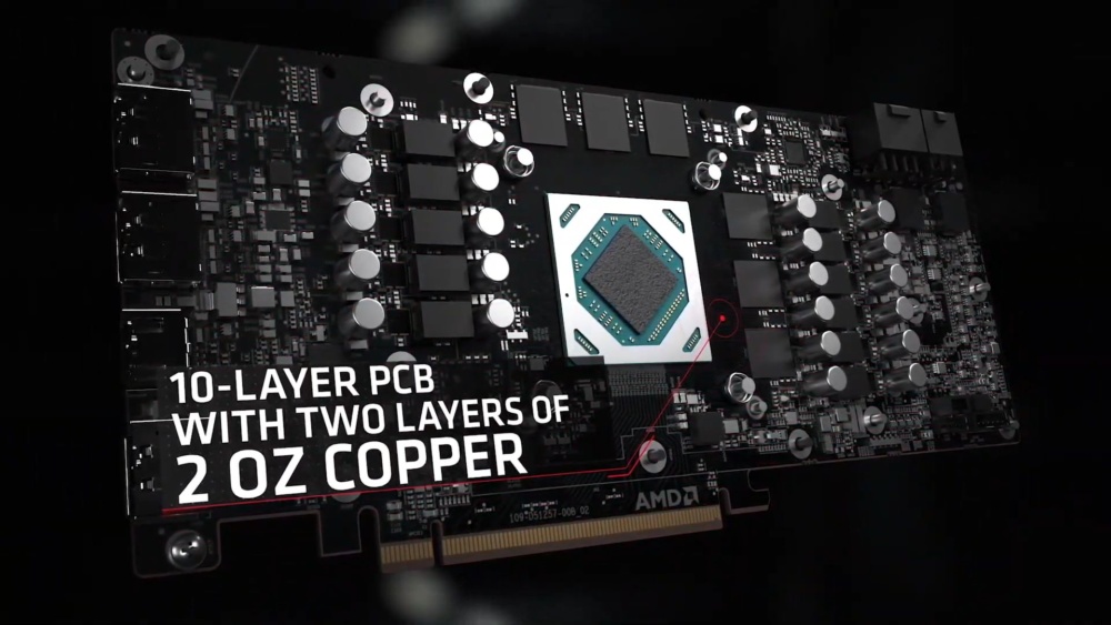 AMD Radeon RX 6700 XT 10