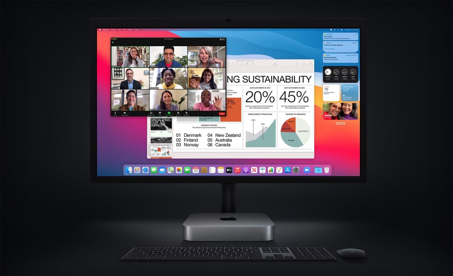 M1 Mac mini 1480x903 1