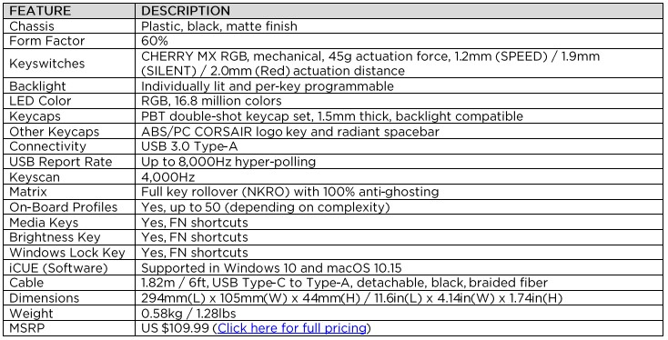 corsair k65 rgb mini specs