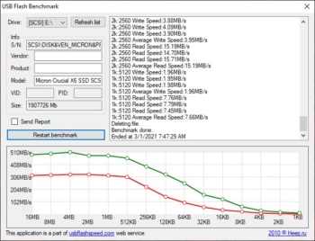 crucial x6 usb