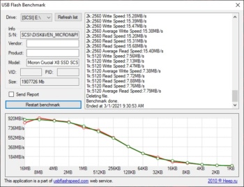 crucial x8 usb