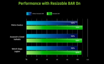 evga bar 4