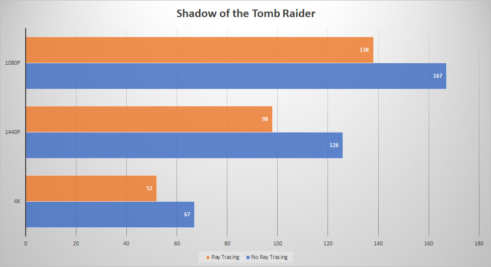 msi radeon rx6700xt tomb