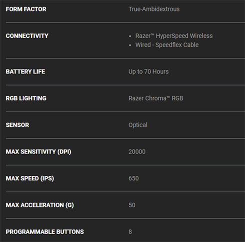 razer viper ultimate specs1