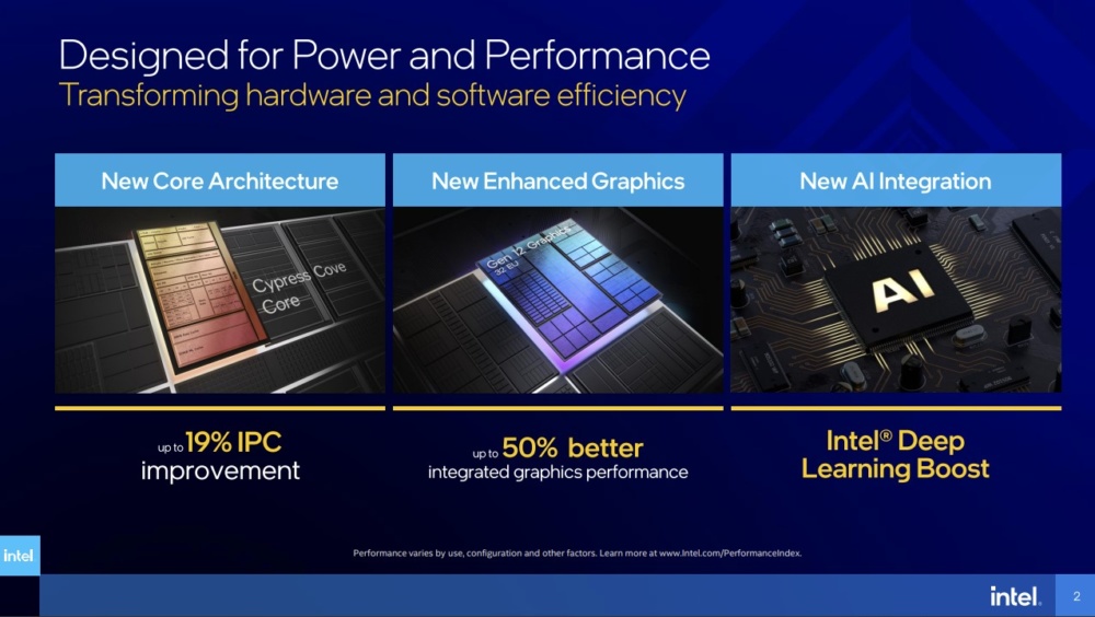 intel rocketlake deck 1