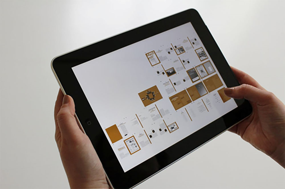 tablet 2021