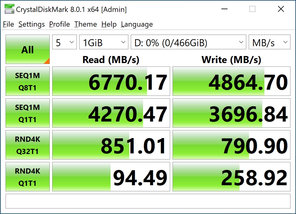 z590 aorus master nvme