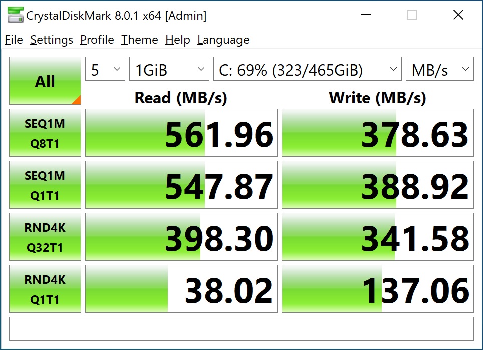 z590 aorus master ssd