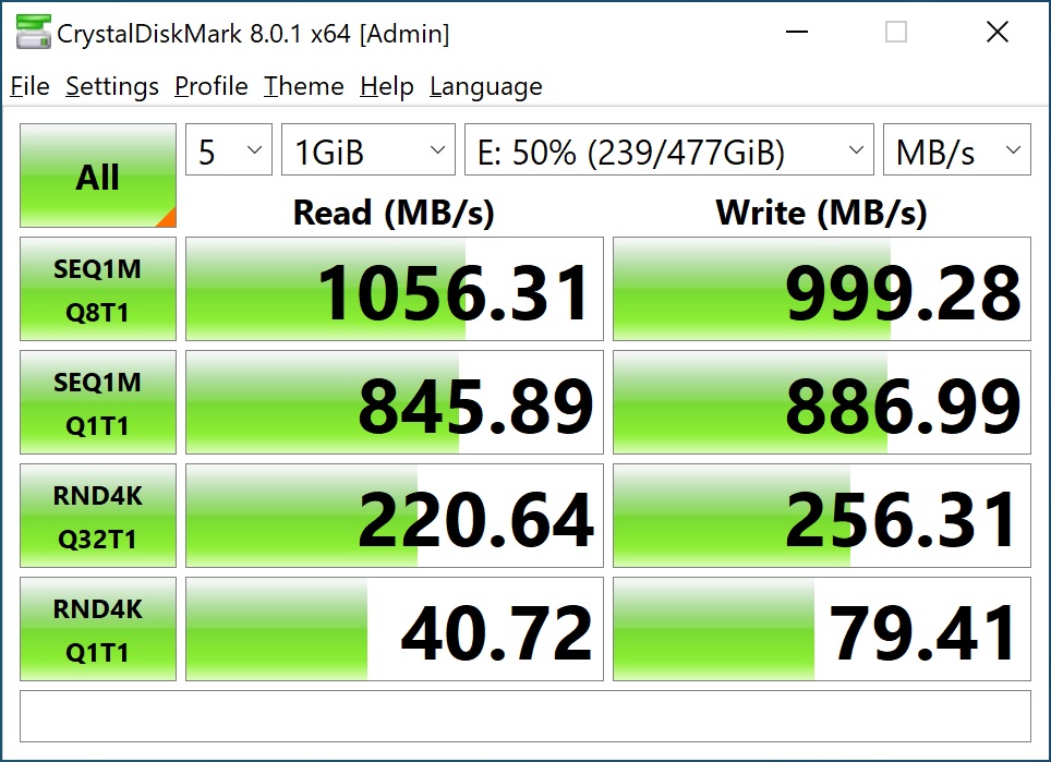 z590 aorus master usb