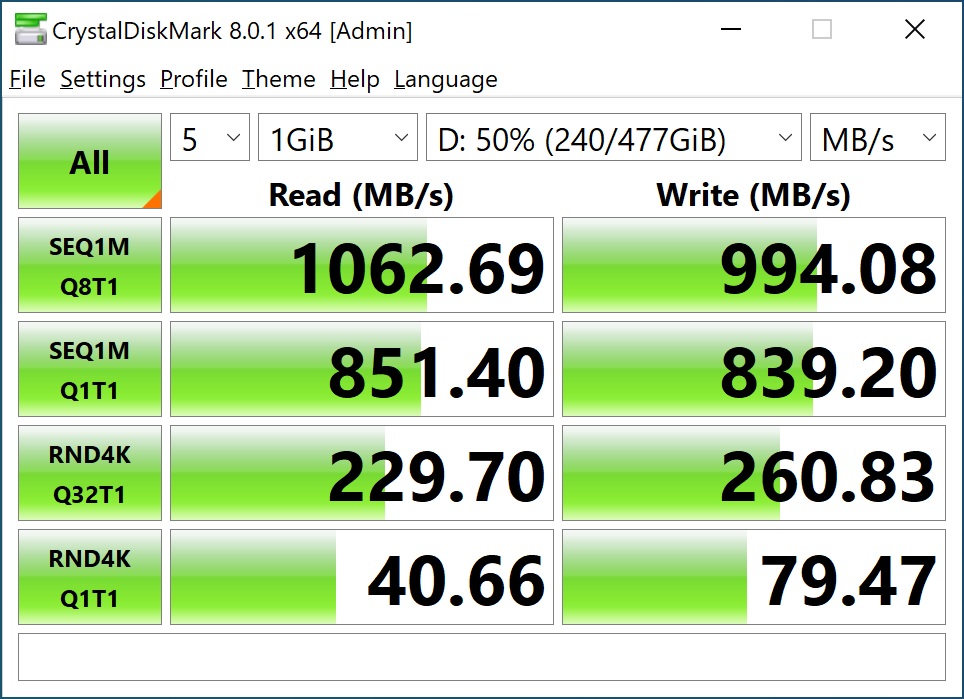 asrock z590 pg velocita usb