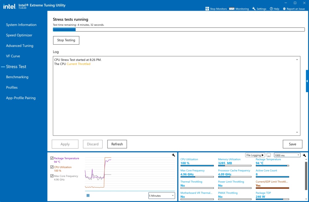 biostar z590 gta oc2